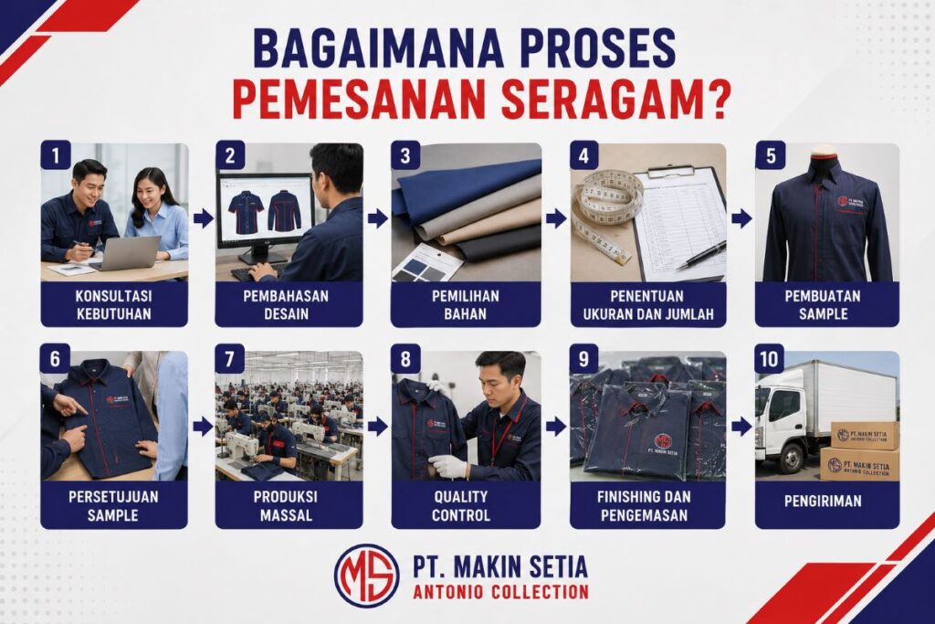 cara pesan seragam kerja